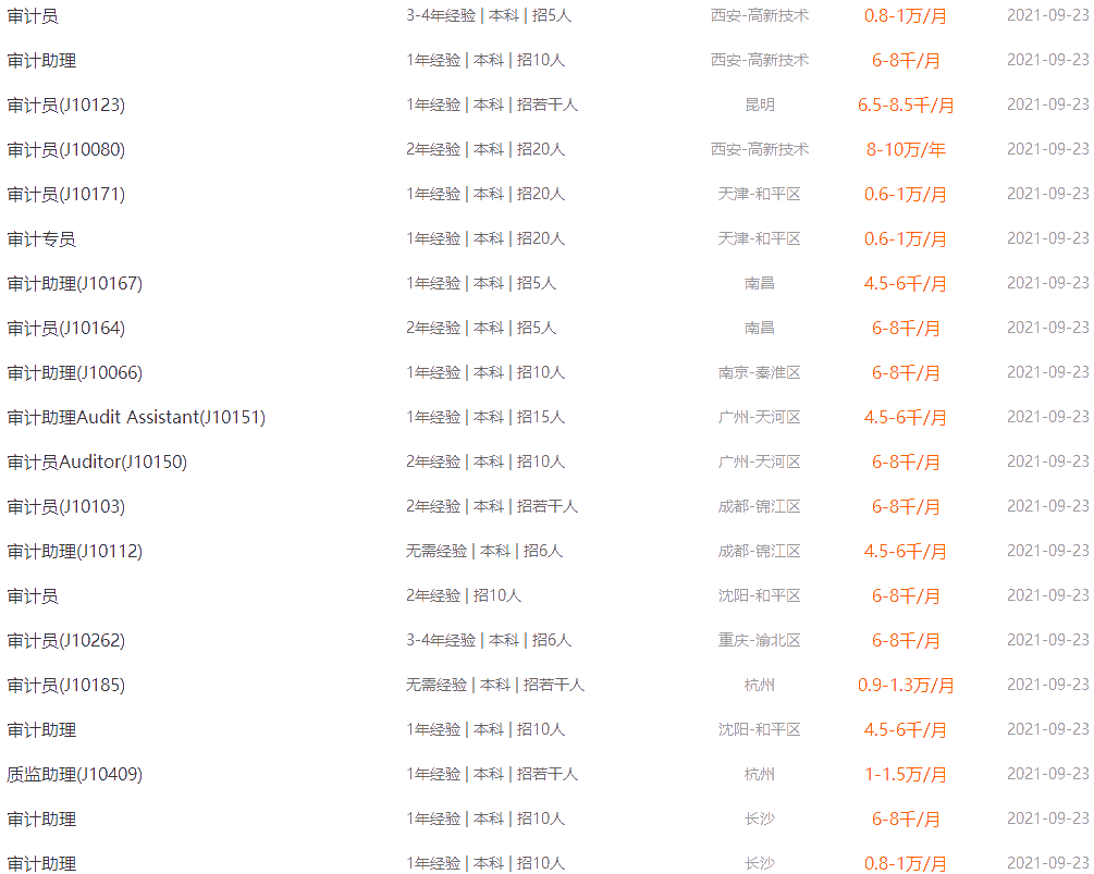 天职国际事务所招聘开始了!这次招聘职位很多 看有没有适合你的! 天职国际事务所招聘开始了!这次招聘职位很多 看有没有适合你的!