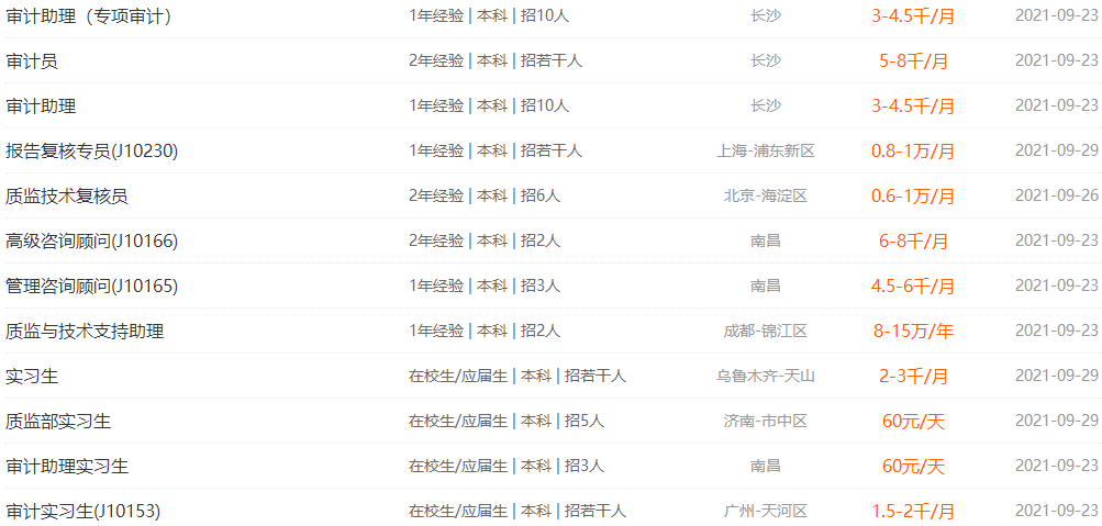 天职国际事务所招聘开始了!这次招聘职位很多 看有没有适合你的! 天职国际事务所招聘开始了!这次招聘职位很多 看有没有适合你的!