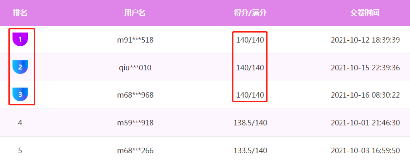 涉税服务相关法律