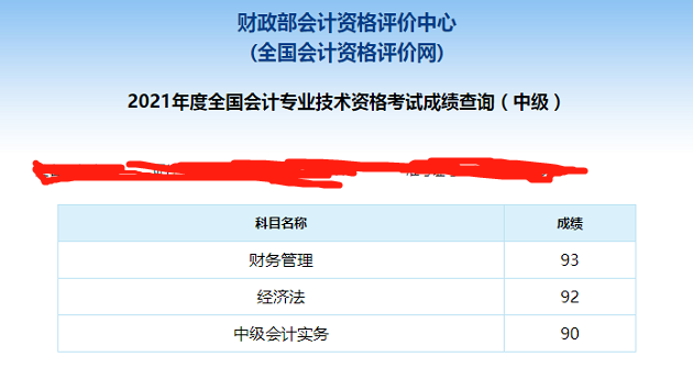 2021中级会计成绩公布 满满一屏90+ 太牛了! 2021中级会计成绩公布 满满一屏90+ 太牛了!