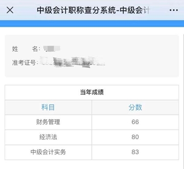 一大波中级会计VIP签约特训班学员捷报传来 快来加入报喜>