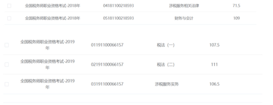 朋友骗我考CPA 没想到不仅送税务师还获得很多宝藏... 朋友骗我考CPA 没想到不仅送税务师还获得很多宝藏...