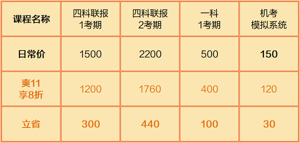 资产评估师爽十一8折优惠价格