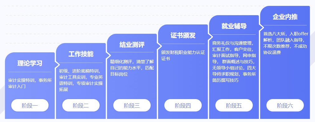 注册会计师成绩查询时间你知道了吗？马上看起来