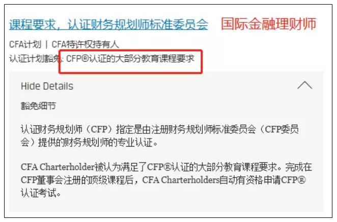拿下CFA 这些证书考试可免考！