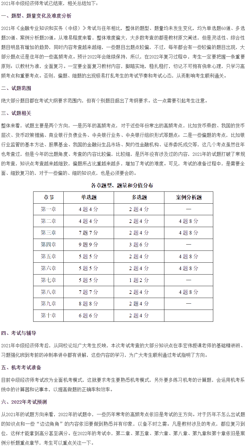 2021年中级经济师《金融》考情分析及2022考情预测