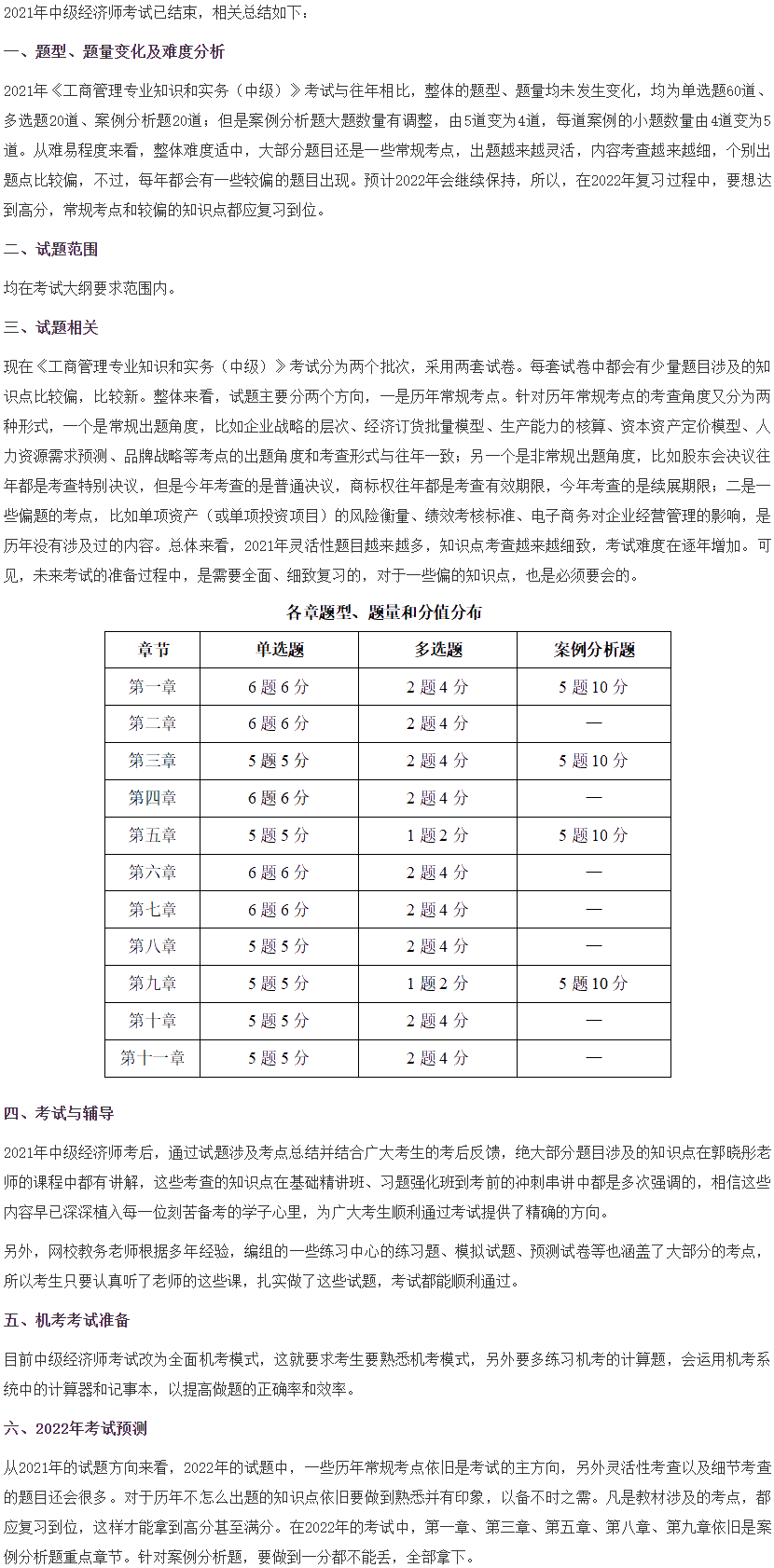 2021年中级经济师《工商管理》考情分析及2022考情预测