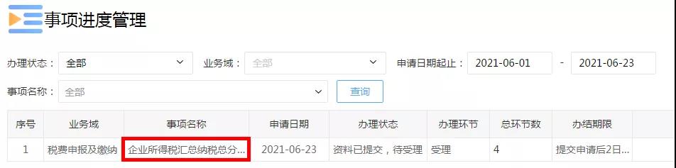 又有一项企业所得税业务实现网上办理~ 又有一项企业所得税业务实现网上办理~