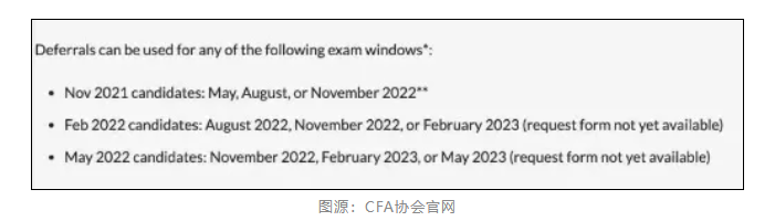 CFA考试可以无条件申请任意延期吗? CFA考试可以无条件申请任意延期吗?