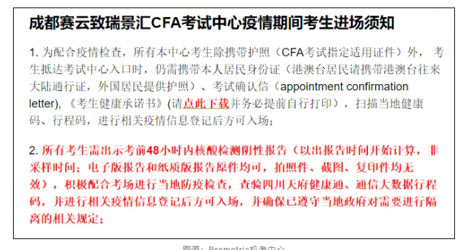 太离谱！考前1天直接被通知取消CFA考试？