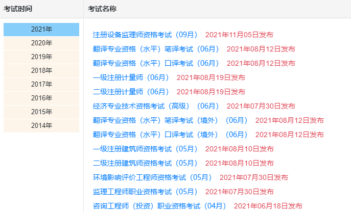 查分列表 查分列表