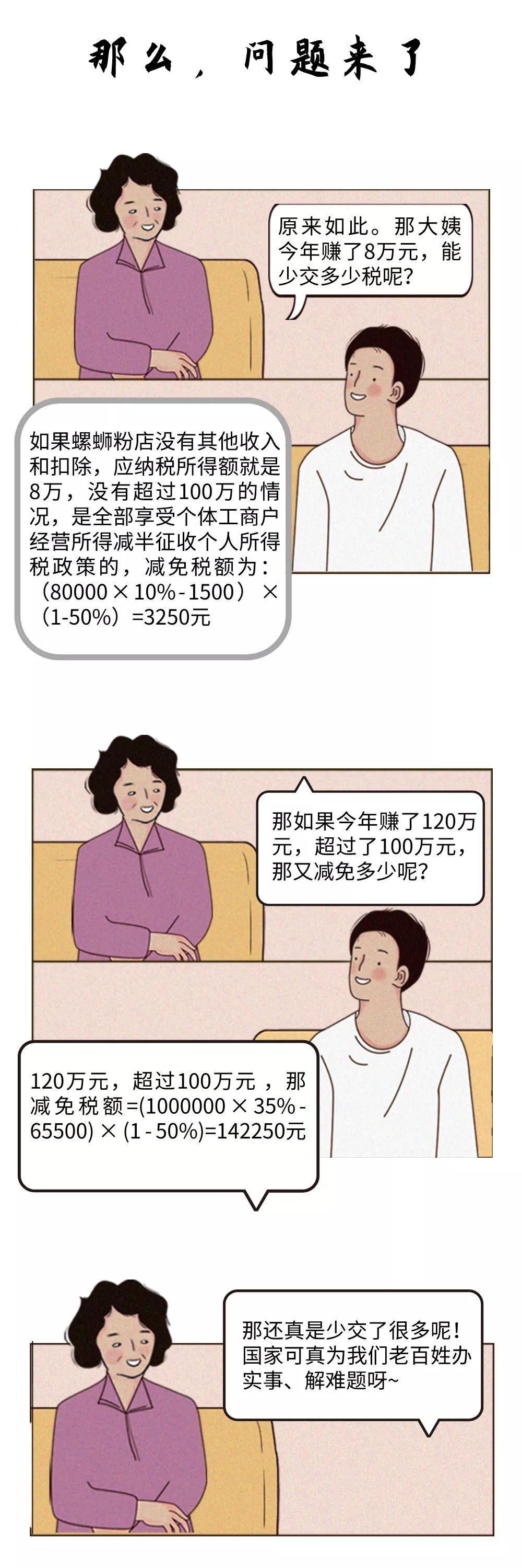 减半征收个人所得税需要满足什么条件? 减半征收个人所得税需要满足什么条件?