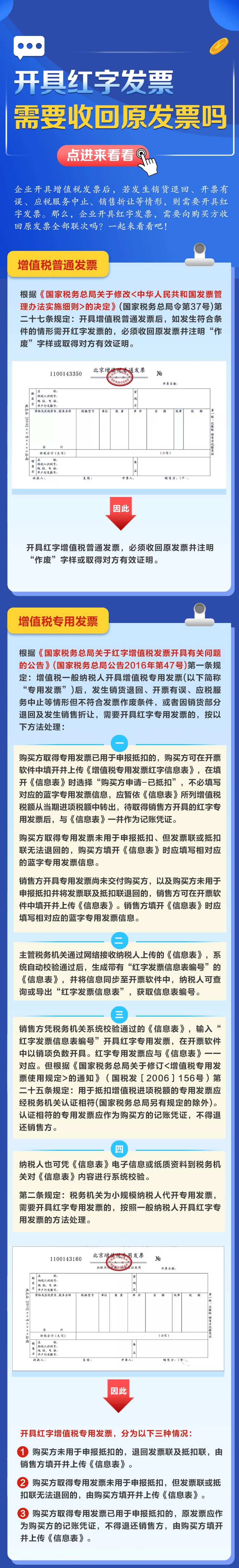 【关注】开具红字发票需要收回原发票吗? 【关注】开具红字发票需要收回原发票吗?