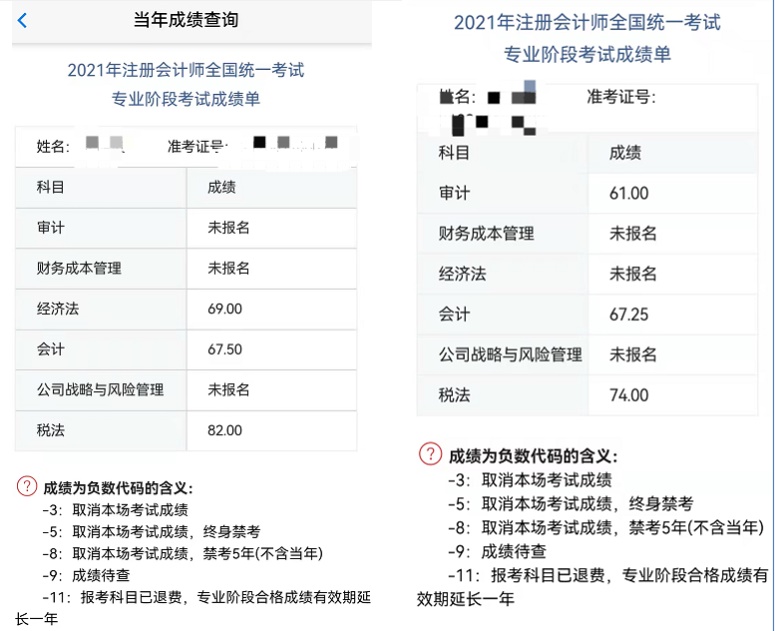 注会尊享无忧班喜报第二弹!报啥就过啥! 注会尊享无忧班喜报第二弹!报啥就过啥!