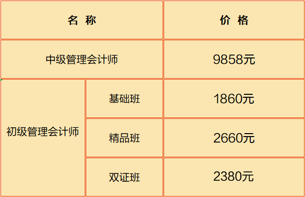管理会计师费用 管理会计师费用