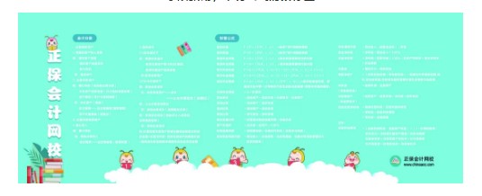 礼品二：带有公式的鼠标垫