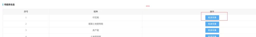 印花税这个优惠政策你享受了吗？