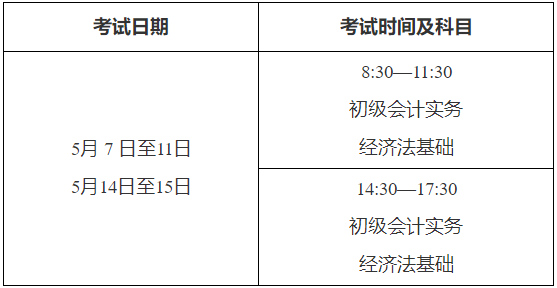 四川巴中2022年高级会计师考试报名通知 四川巴中2022年高级会计师考试报名通知