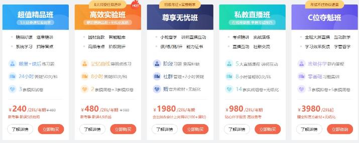 2022年河南周口初级会计考试时间是? 2022年河南周口初级会计考试时间是?