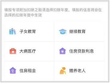 【关注】年底前必须完成 否则影响到手工资！