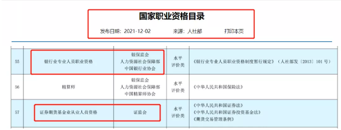 【关注】年底前必须完成 否则影响到手工资！