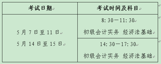 河南2022年高级会计师报名简章公布 报名时间1月10日起