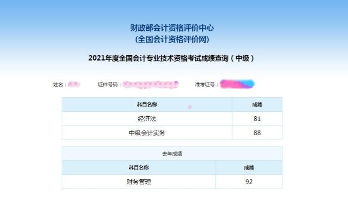 2年拿下中级会计职称！星光不负赶路人！