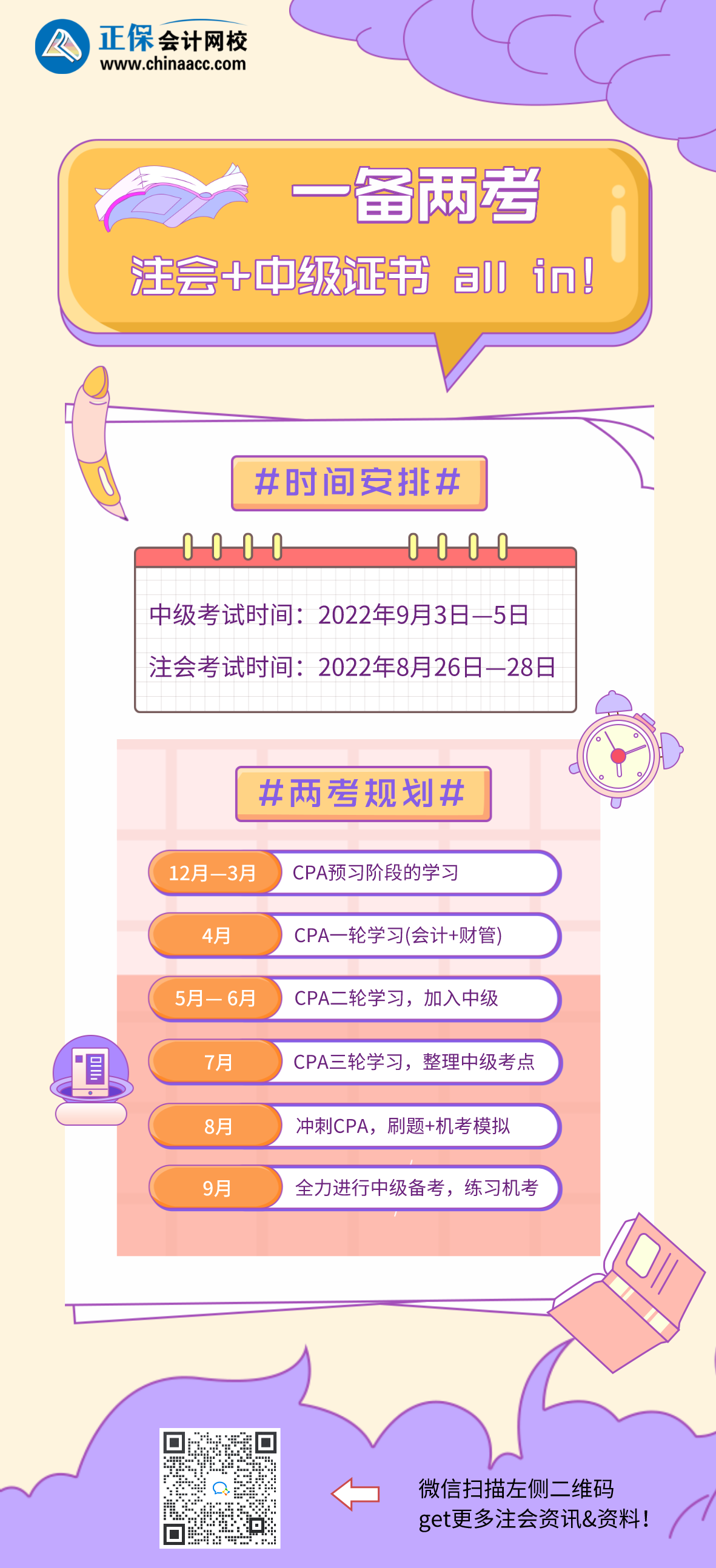 注会和中级哪个在体制内更有用？先考哪个？