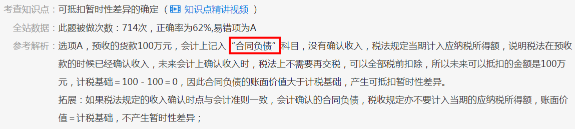 尊享无忧班2021中级会计实务考试（第二批）考点相似度分析