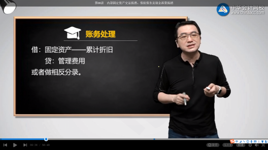 高效实验班2021中级会计实务（第三批）考点相似度分析