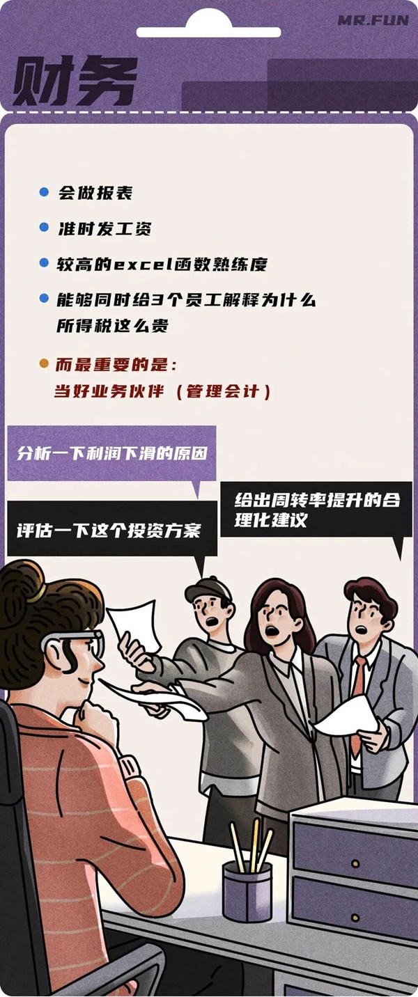为什么向管理会计转型？考管理会计有什么用？
