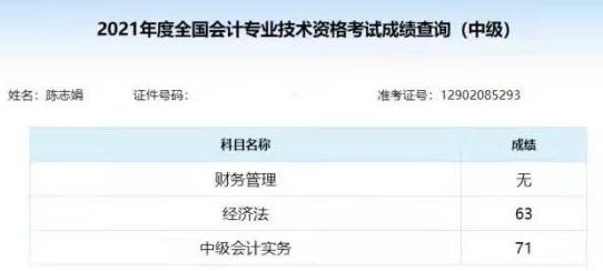 不自律？坚定目标！中级会计职称照样过两科！