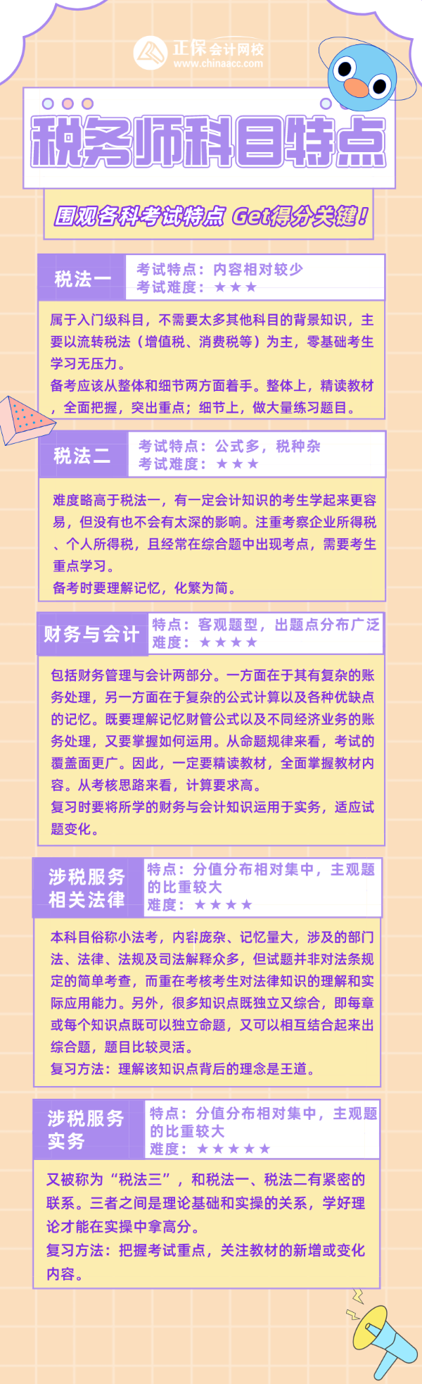 税务师科目特点 税务师科目特点