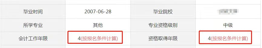报名2022年高会 显示不符合工作年限条件 是什么回事？