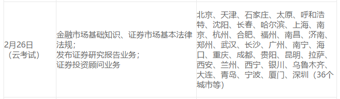 【爆】这些地区考试又延期了！你的考试还能顺利进行吗？