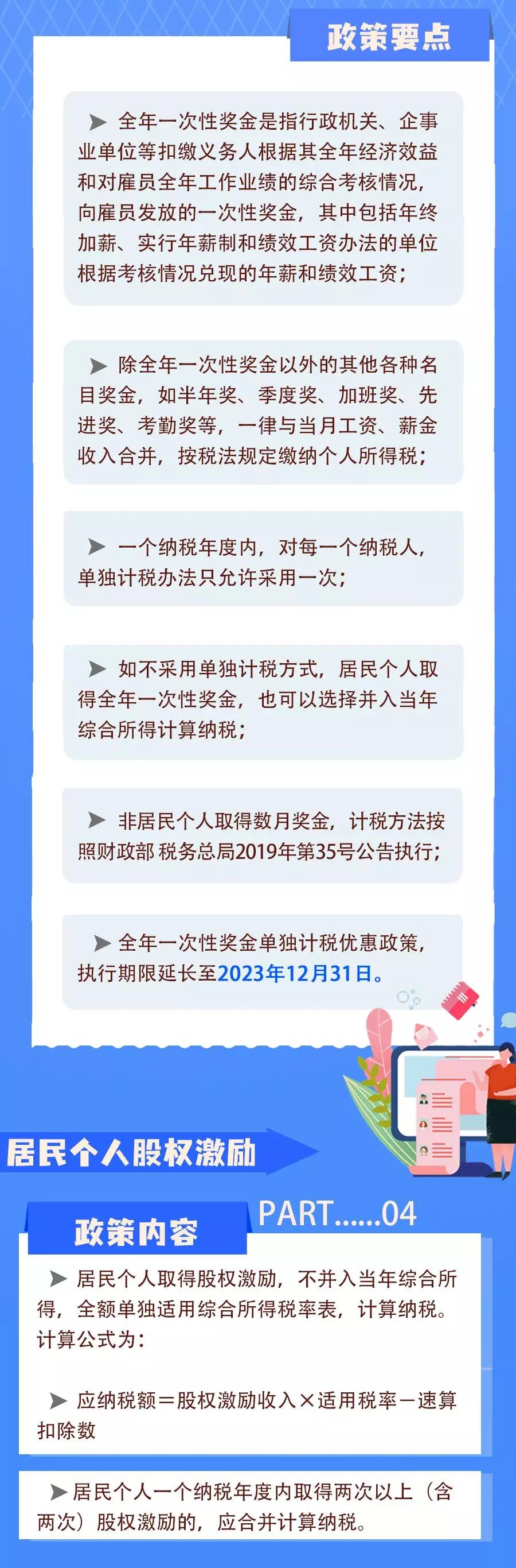 延续实施部分个税优惠政策,图解来了! 延续实施部分个税优惠政策,图解来了!