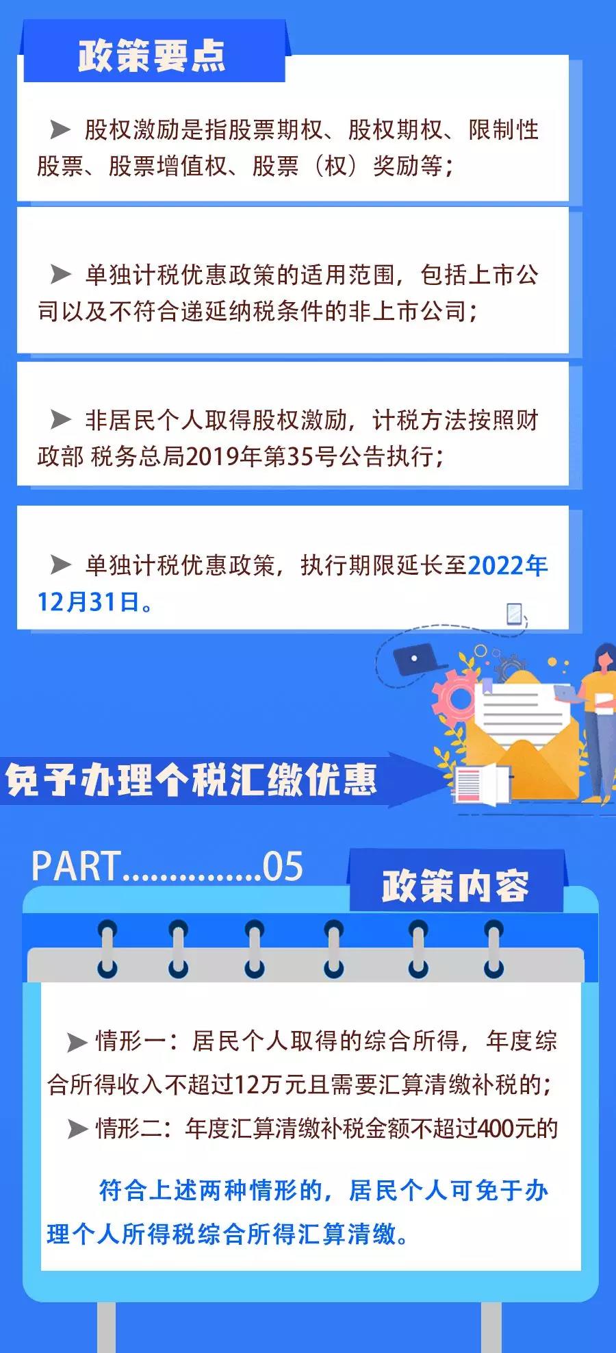 延续实施部分个税优惠政策,图解来了! 延续实施部分个税优惠政策,图解来了!
