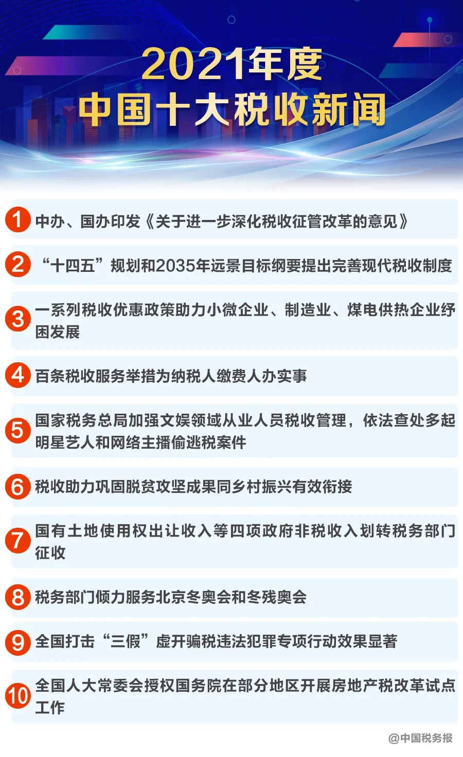 新鲜出炉！2021年度中国十大税收新闻发布