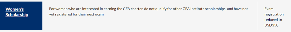太好了！CFA女性考生有好消息！可省将近7000元！