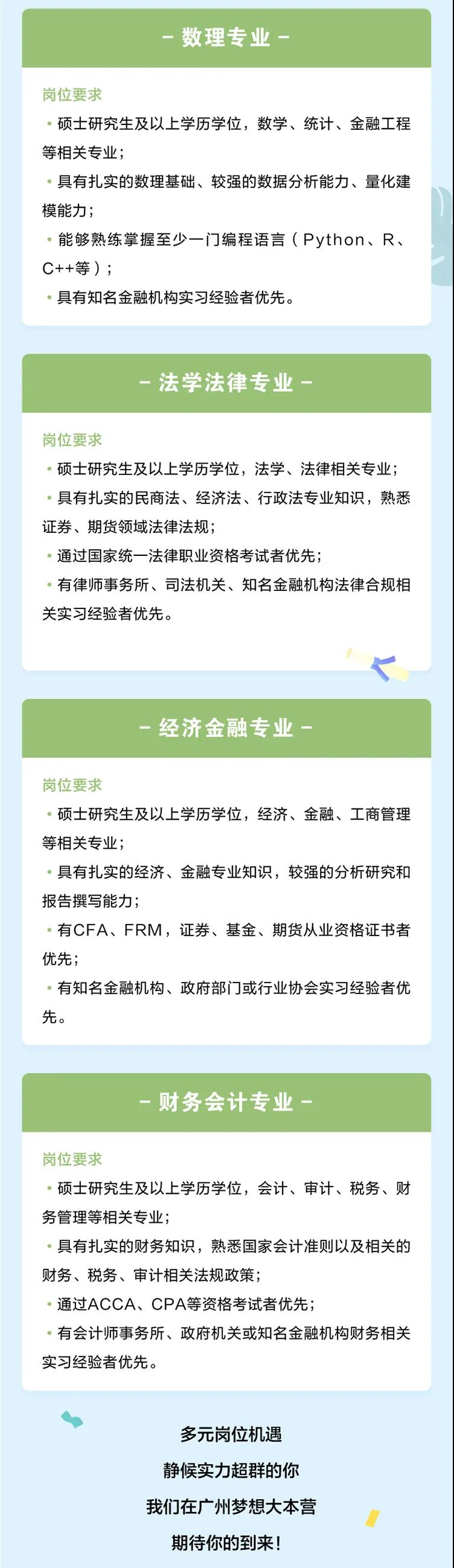 广州期货交易所2022春季招聘启事!有CFA证书优先! 广州期货交易所2022春季招聘启事!有CFA证书优先!