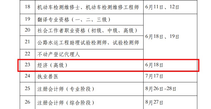 高级经济师2022年考试时间