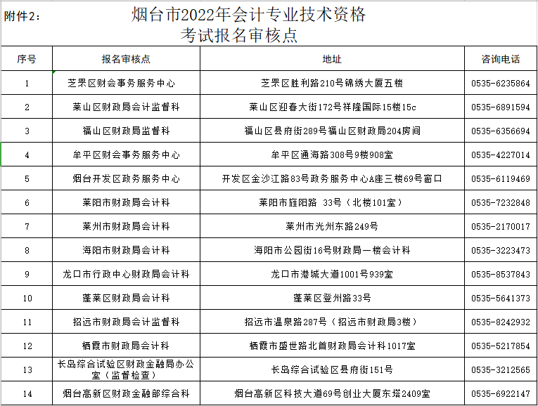 微信截图_20220118161606 微信截图_20220118161606