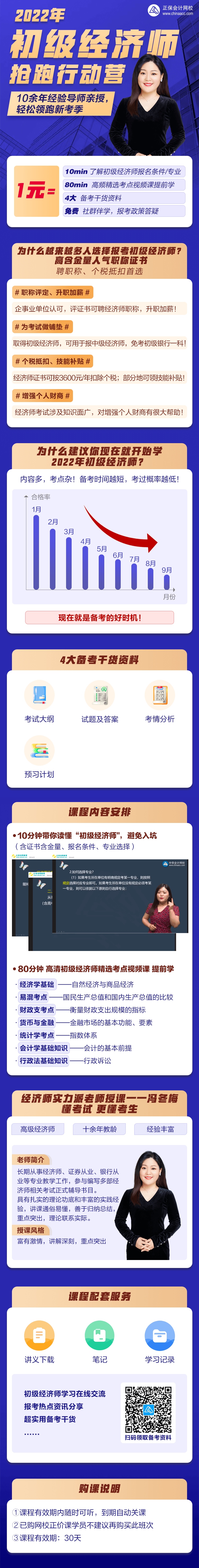 【1元抢跑】2022初级经济师《经济基础知识》课程等你来！