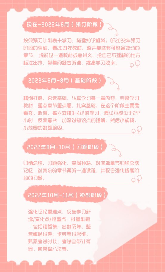 税务师全年备考 税务师全年备考
