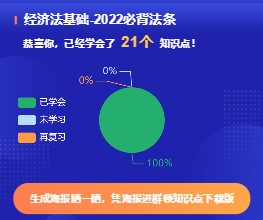 @初级会计er： 花60秒来记住一个知识点！确定不来试试吗？