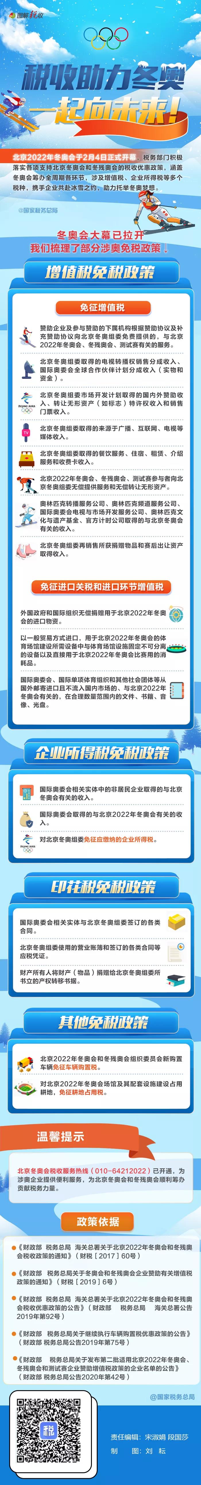 一图了解北京冬奥会相关免税政策! 一图了解北京冬奥会相关免税政策!