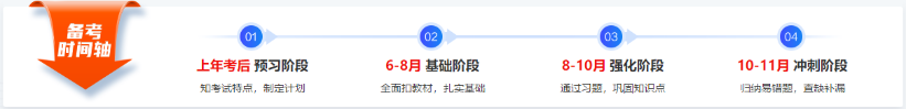 税务师备考时间轴 税务师备考时间轴