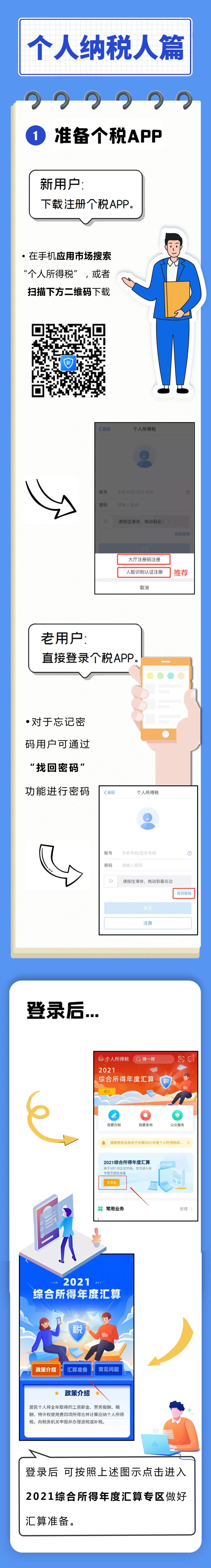 2021年度个税年度汇算 这些工作提前要做好 2021年度个税年度汇算 这些工作提前要做好