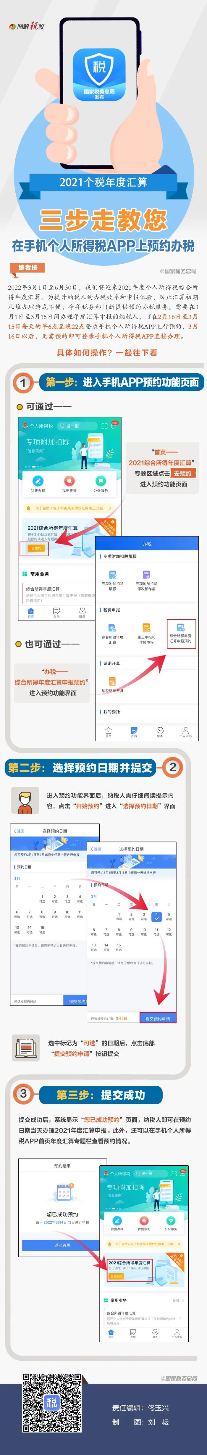 如何在个税APP上预约办理2021个税年度汇算?三步走 如何在个税APP上预约办理2021个税年度汇算?三步走