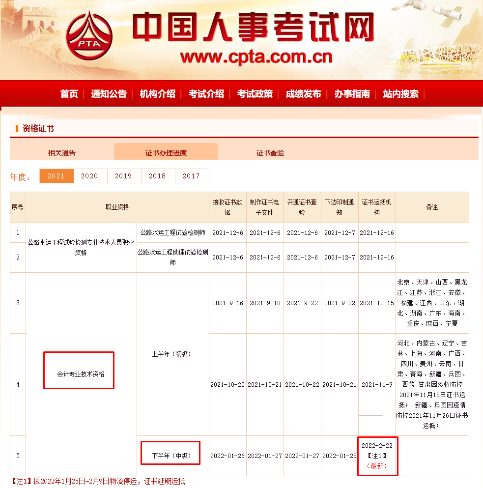 好消息来了！2021年中级会计证书将陆续发放！